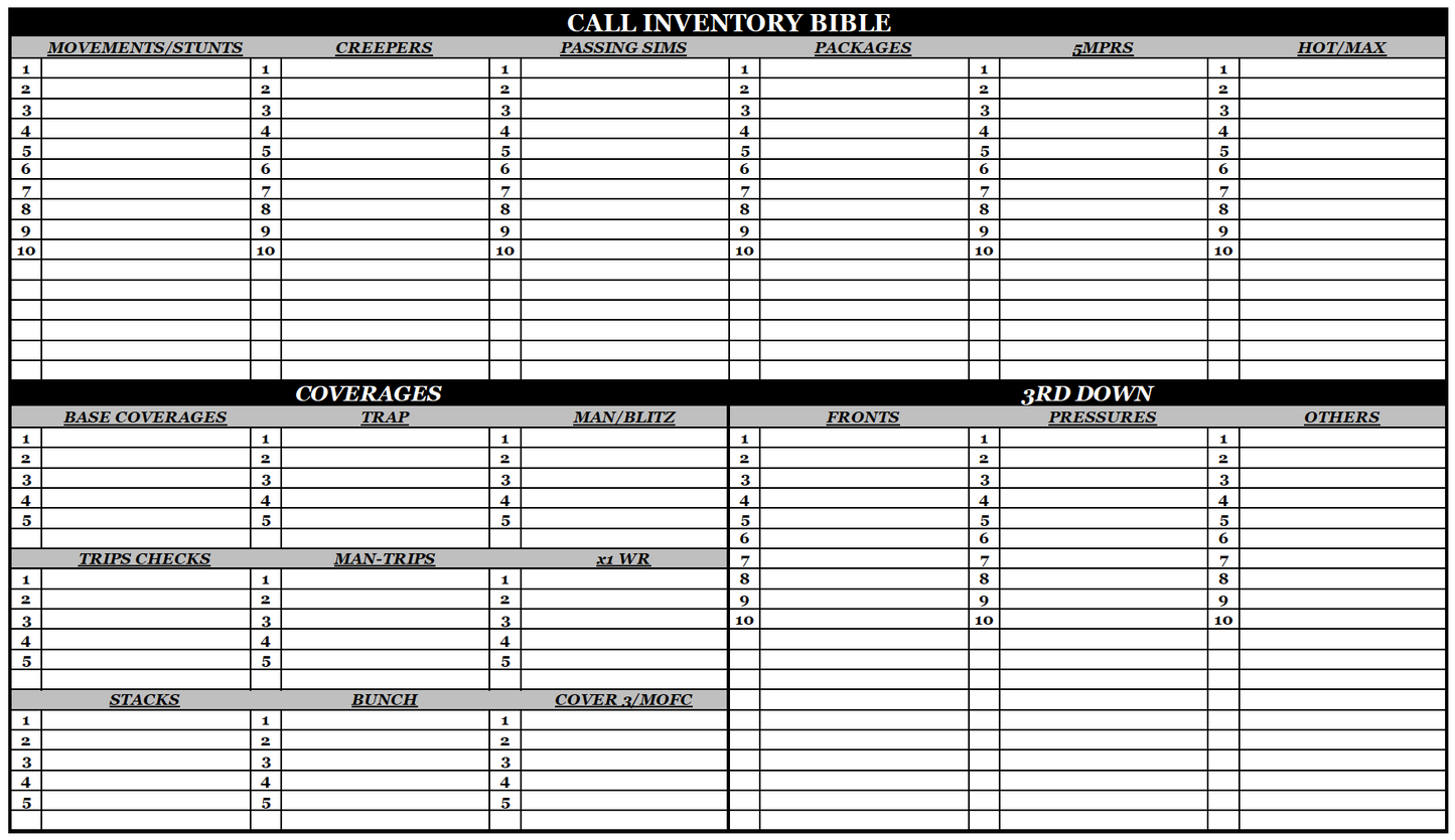 Defensive Coordinator Bundle