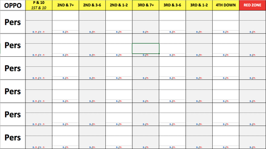 Game Plan Template (Excel)