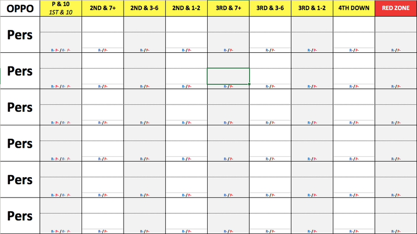 Game Plan Template (Excel) – MatchQuarters