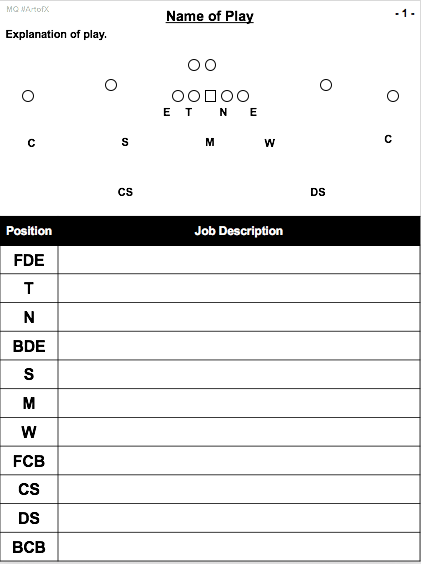 Football Defensive Install Schedule.pdf Football Defense Playbook Defensive Playbook Etsy